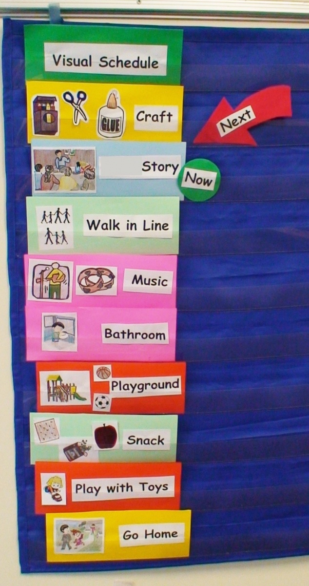 A visual schedule with pictures and cutouts next to each scheduled section: Crafts, Story-time, Walk-in-line, Music, Bathroom, Playground, etc.
