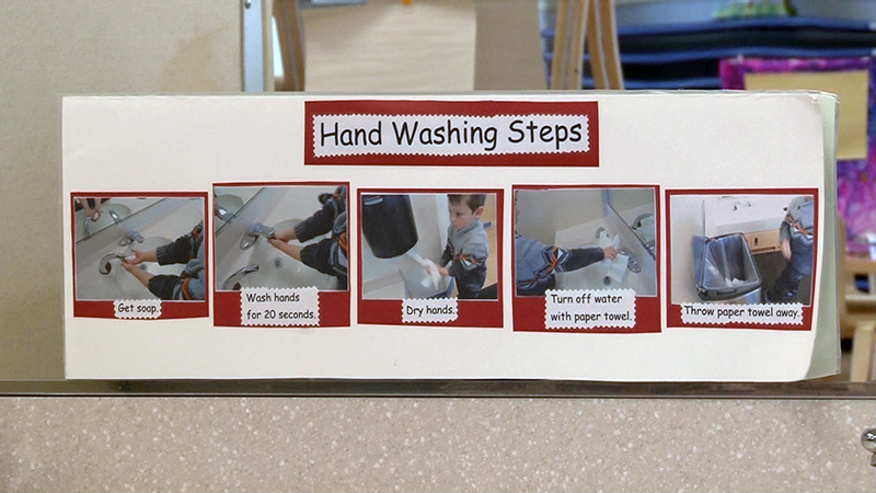 hand washing steps diagram