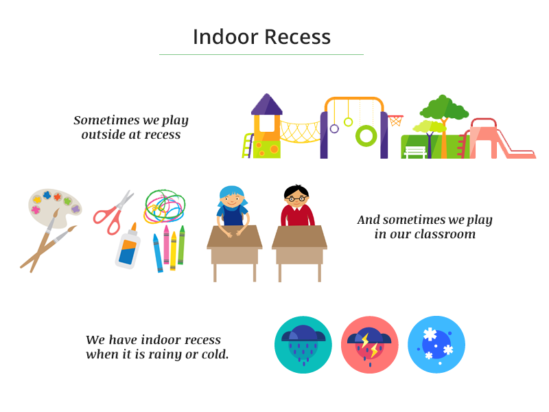 Indoor Recess Visual Story